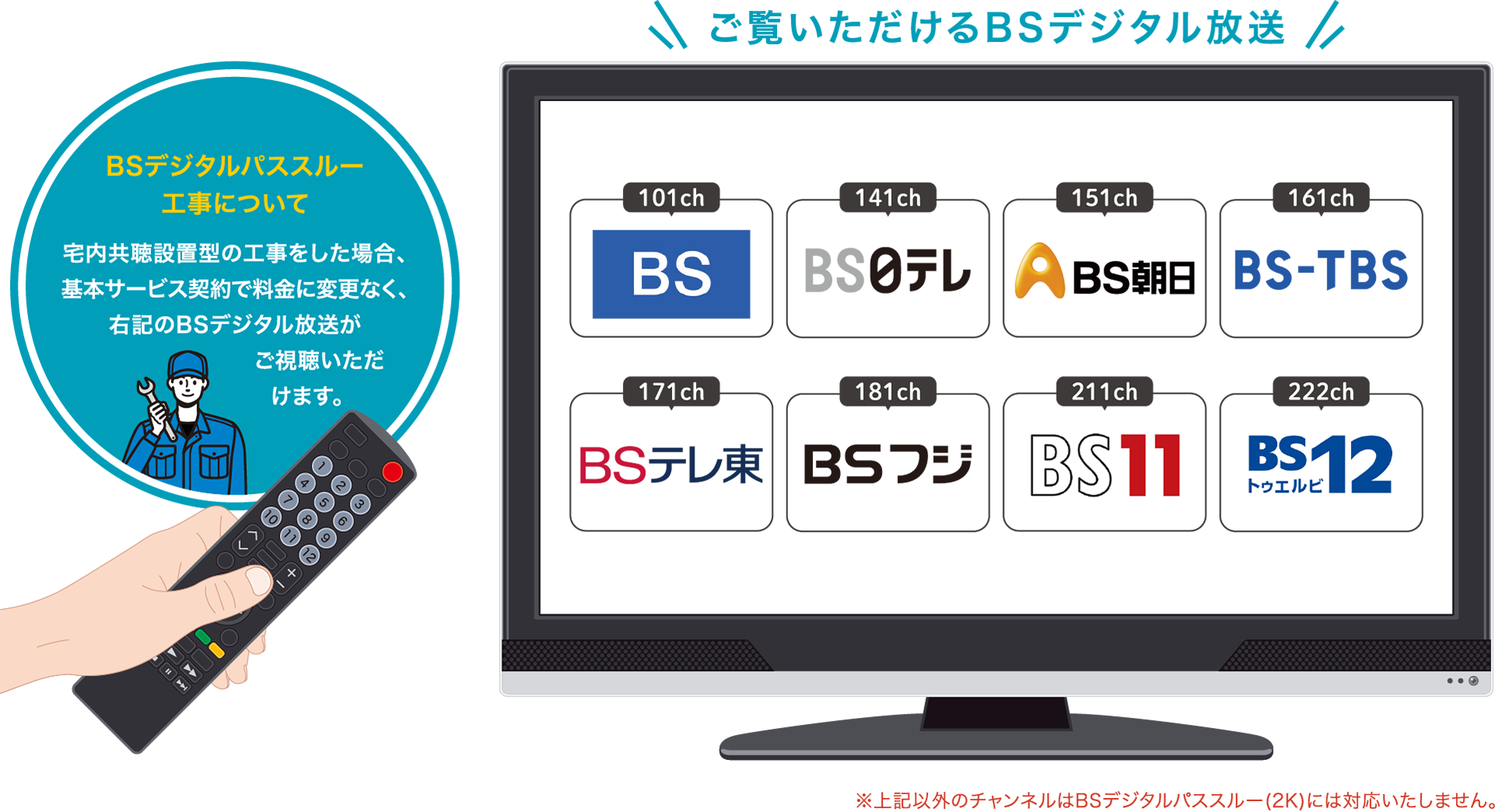 ご覧いただけるBSデジタル放送一覧